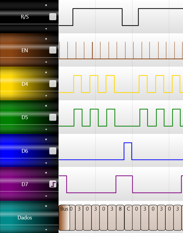 configuracao cores analisador logico