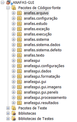java anafasgui pacotes