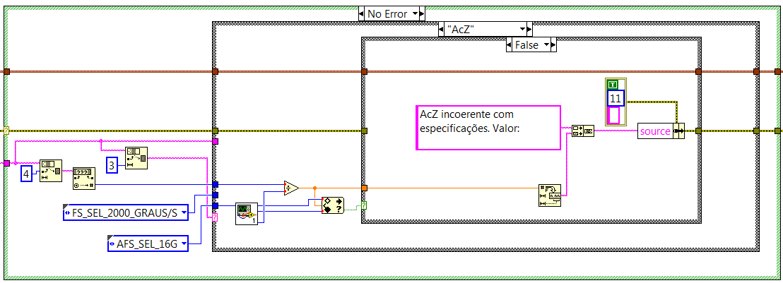labview3 processamento simbolos