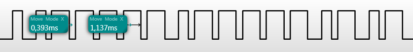 comprimento bits usbee