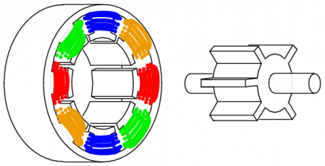 Simulação do comportamento dinâmico de um motor à relutância no Simulink