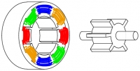 Simulação do comportamento dinâmico de um motor à relutância no Simulink